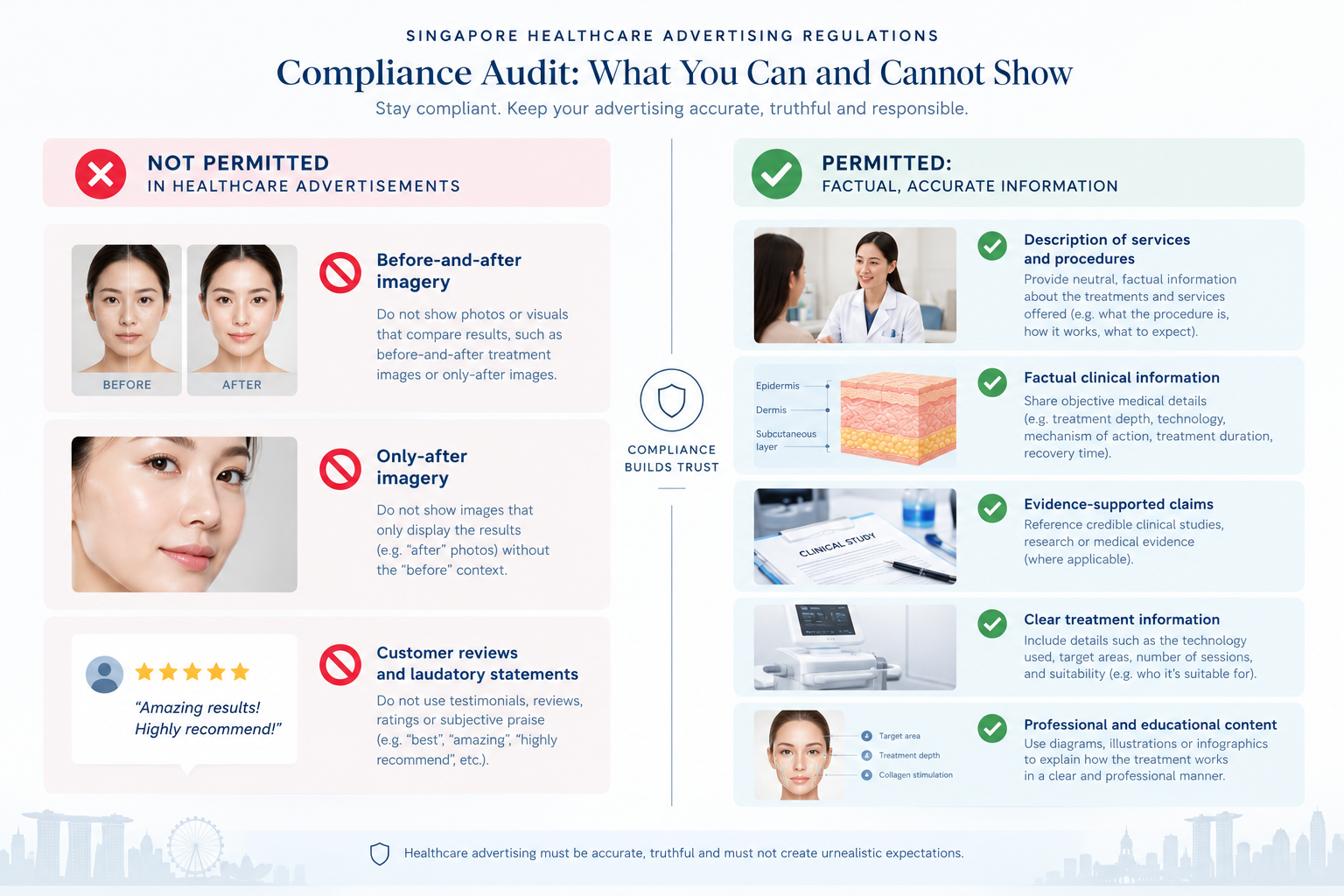 Guide to MOH and HCSA Singapore regulatory compliance for clinic social media advertising
